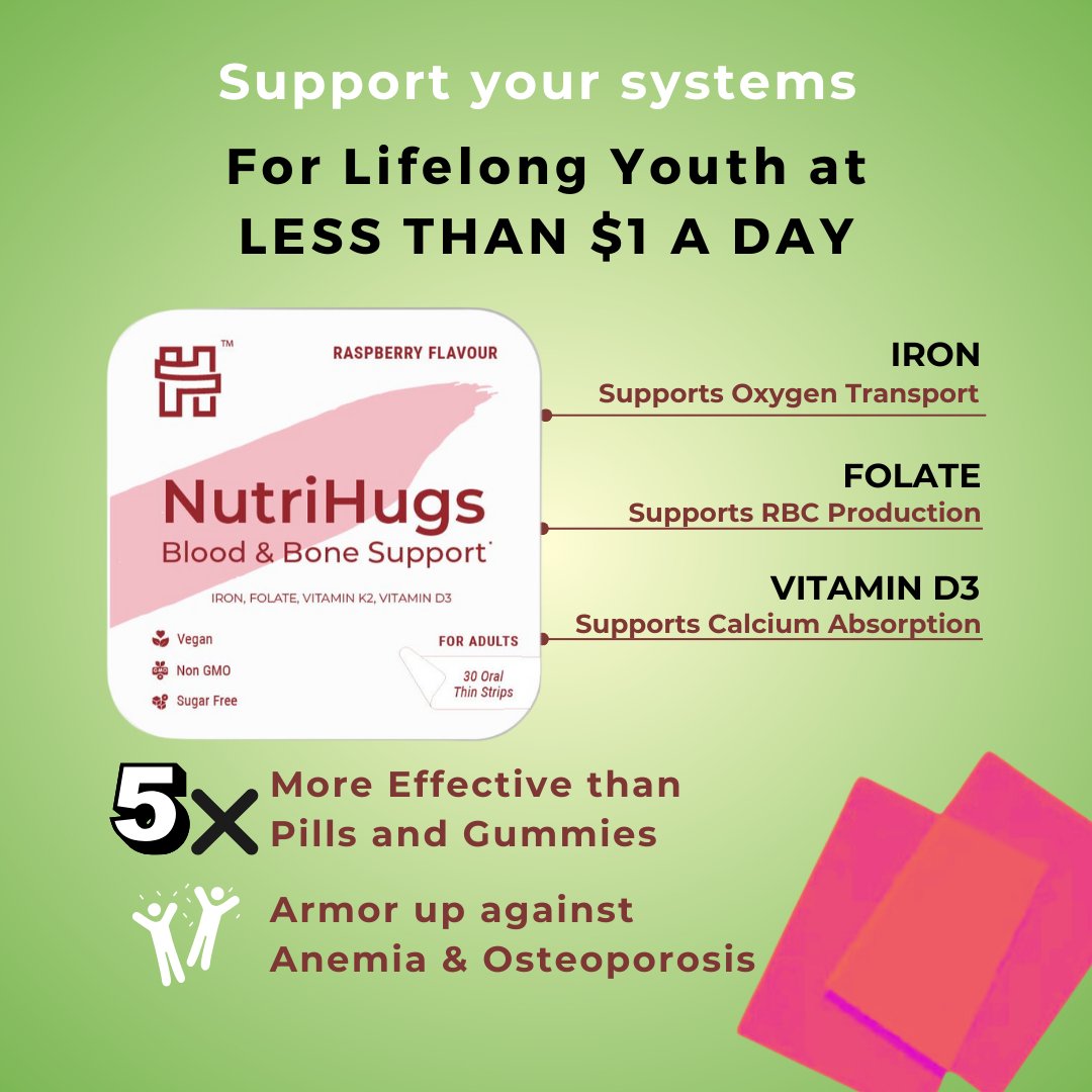 NutriHugs Blood and Bone Support MEDHUGS