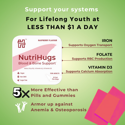 NutriHugs Blood and Bone Support MEDHUGS