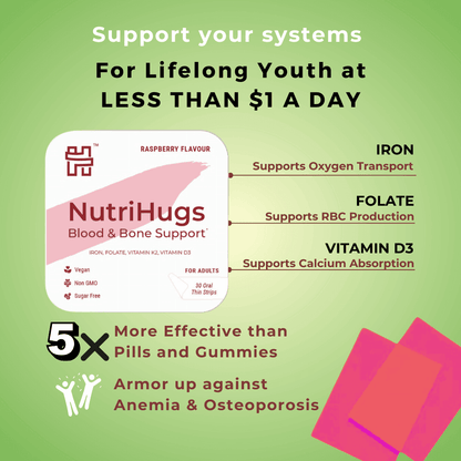 Women's Essentials NutriHugs! - MEDHUGS