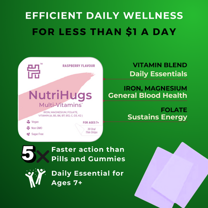 NutriHugs Multivitamins MEDHUGS Features